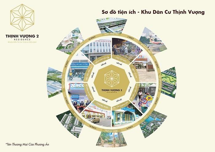Thịnh Vượng 2 Residence