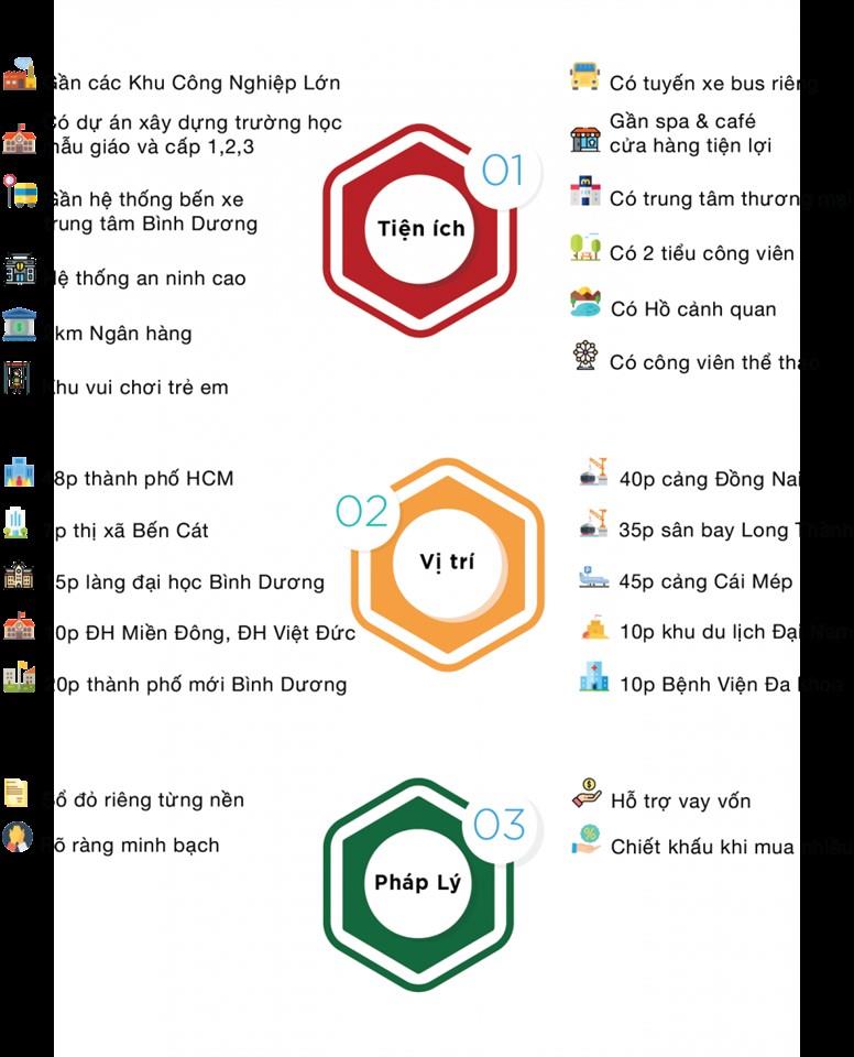 Hưng Thịnh Golden Land