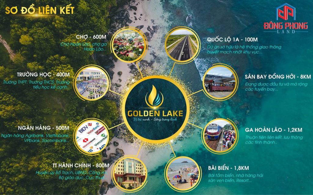 Golden Lake