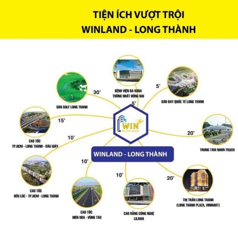 Winland Long Thành