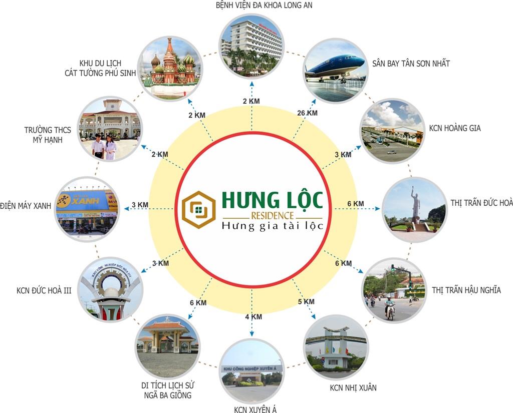 Hưng Lộc Residence