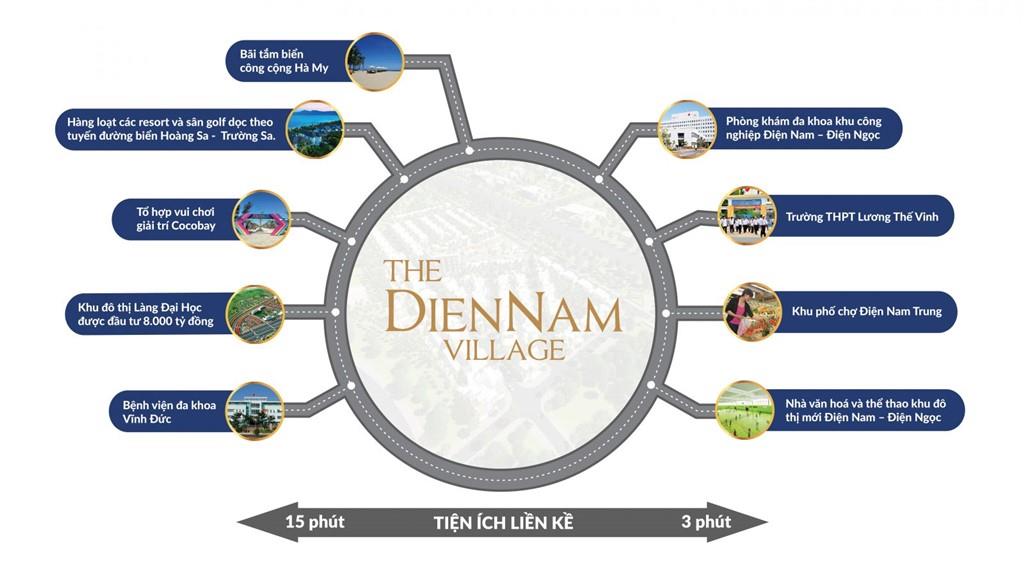 Làng Điện Nam Village