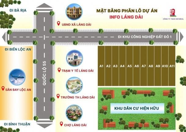 KDC Info Láng Dài