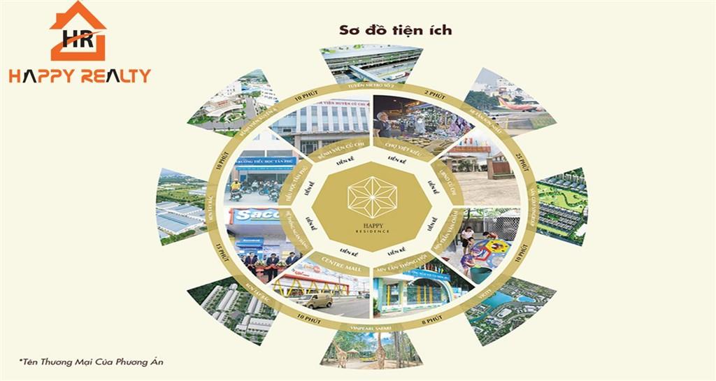 Happy Residence Củ Chi