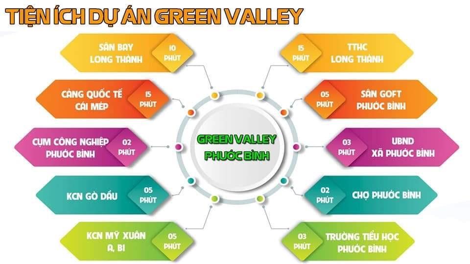 Green Valley Phước Bình