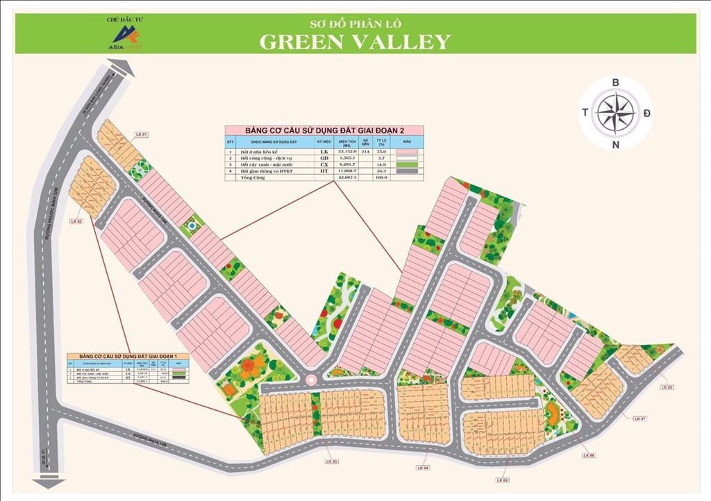 Green Valley Phước Bình