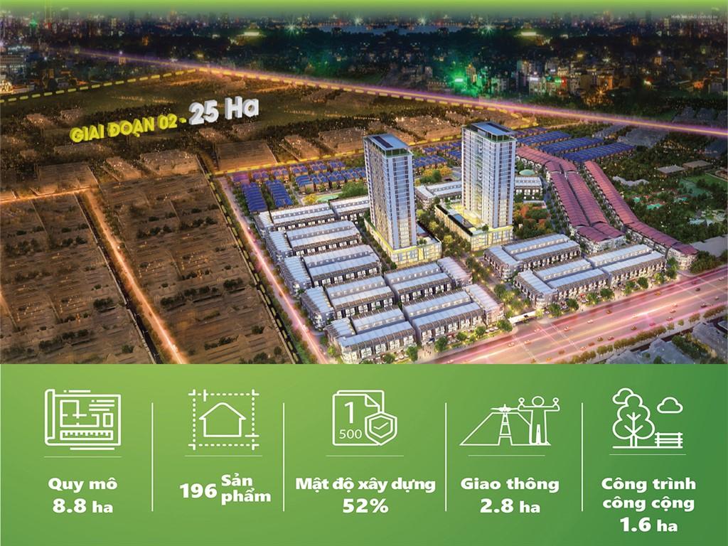 Phú Mỹ Gold Villas