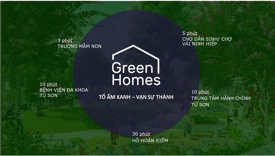 Green Homes