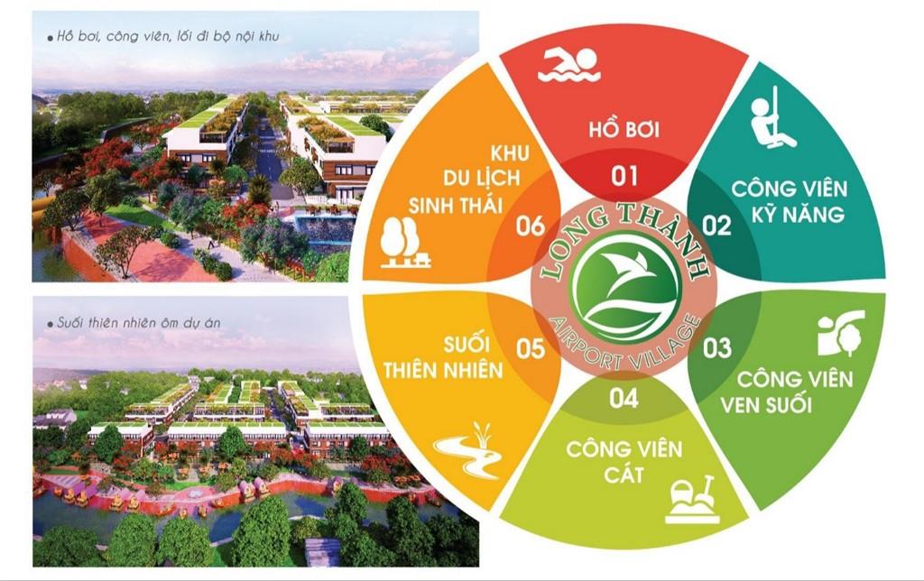 Long Thành Airport Village