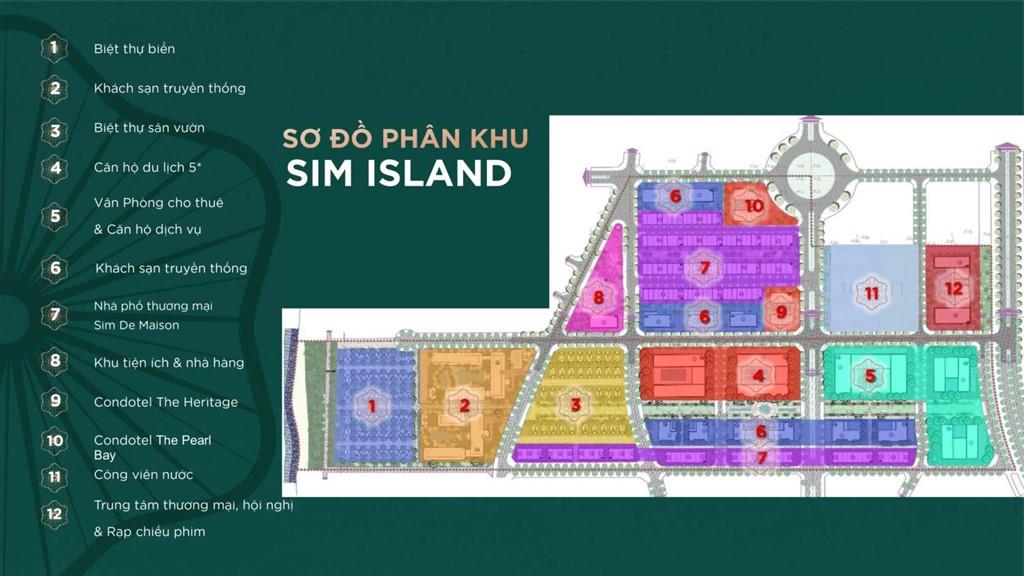 Sim Island Phú Quốc