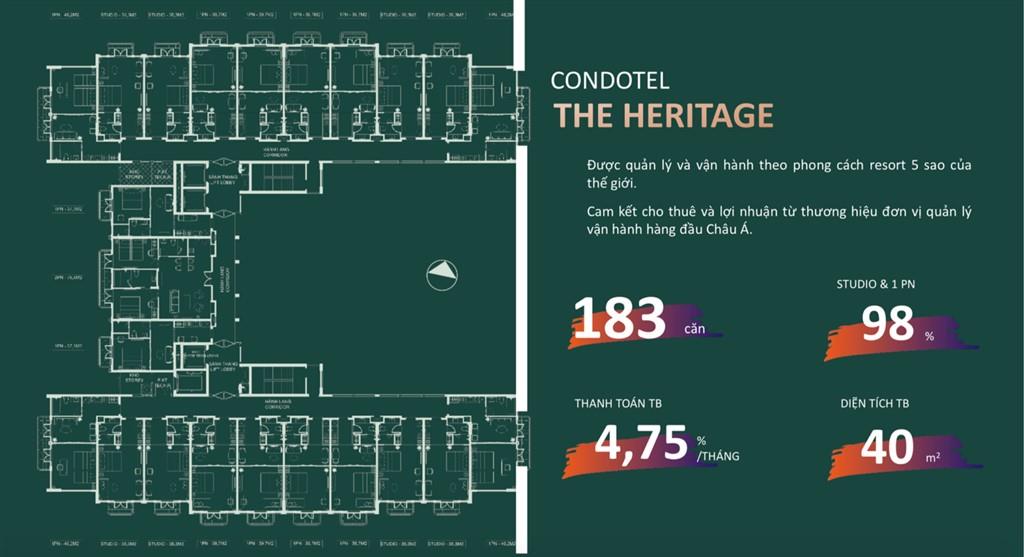 Sim Island Phú Quốc