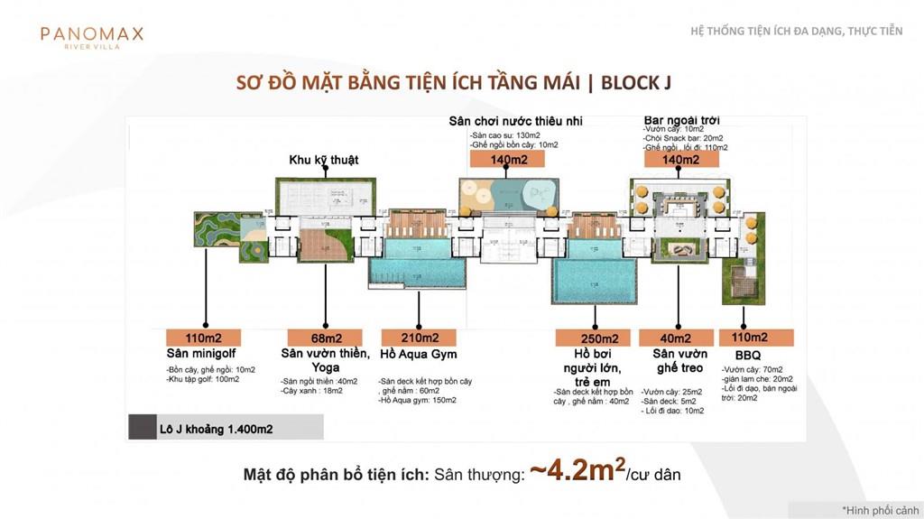 Panomax River Villas