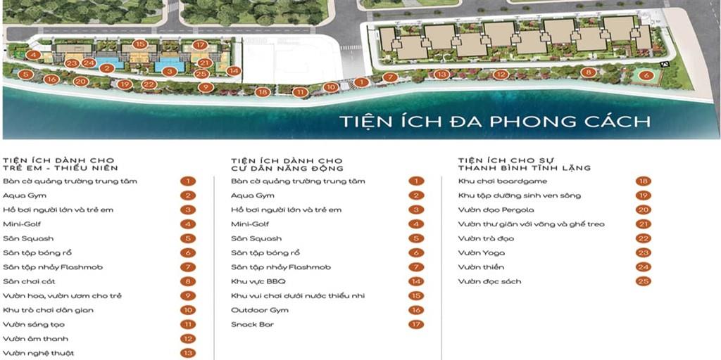 Panomax River Villas