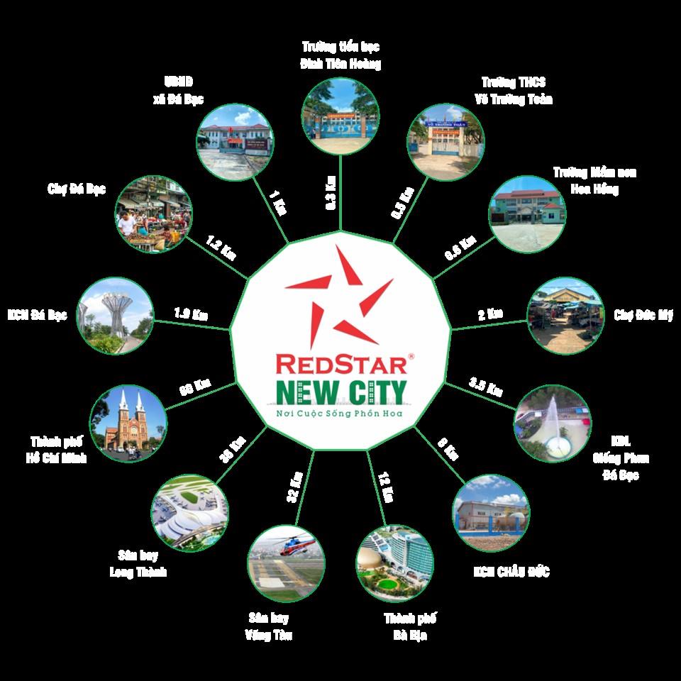 Redstar New City