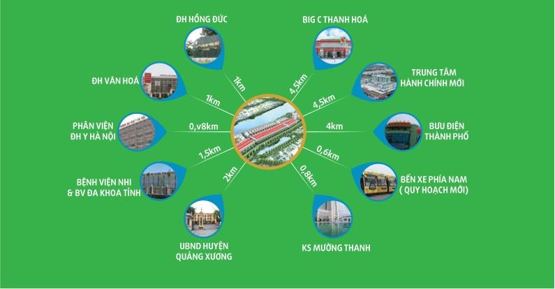 Green Park Thanh Hóa