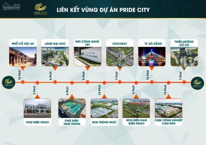 Pride City