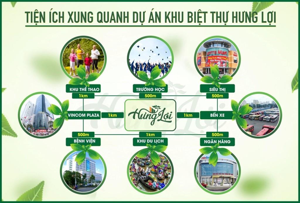Khu biệt thự Hưng Lợi