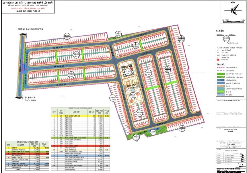 Phố thương mại Lộc Phát