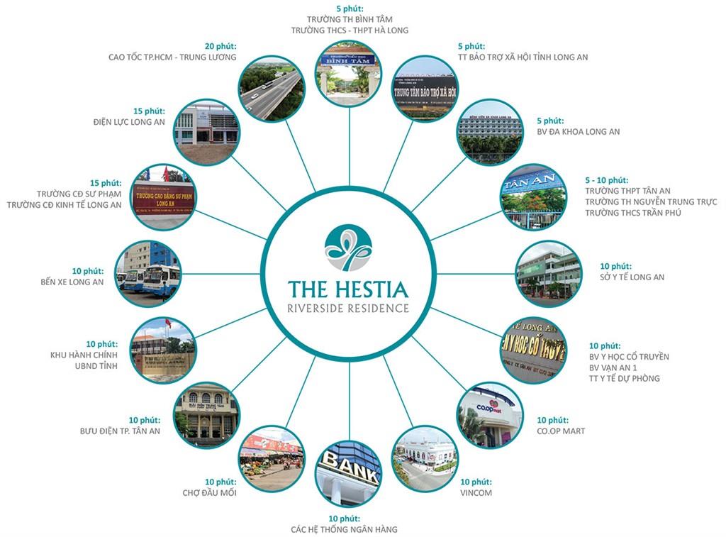 The Hestia Riverside Residence