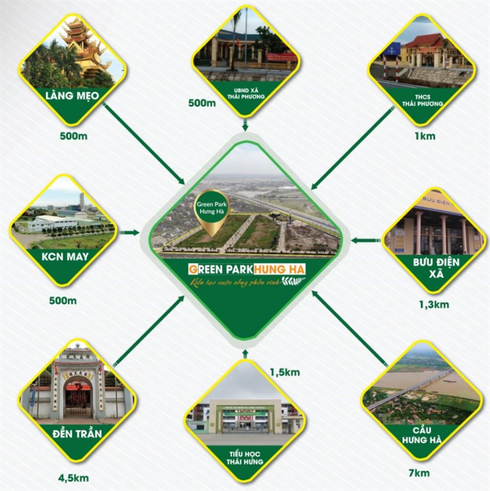 Green Park Hưng Hà