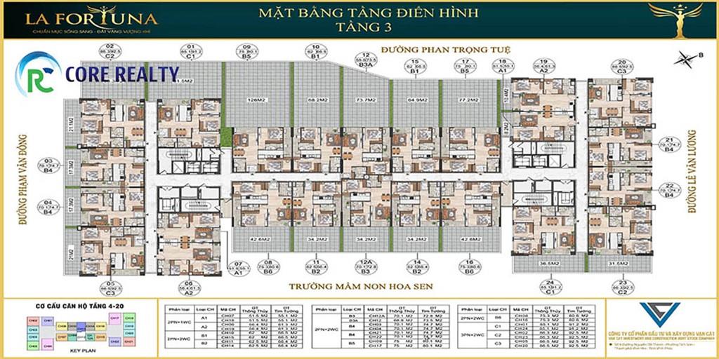 Chung cư La Fortuna