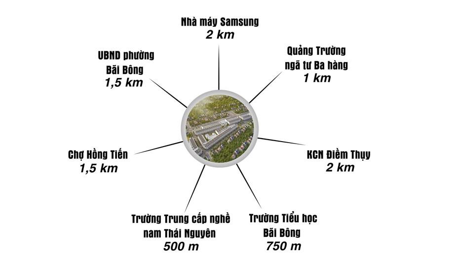 KĐT Hồng Diện