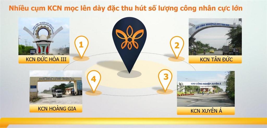 Liên kết tiện ích ngoại khu dự án Hamilton Garden