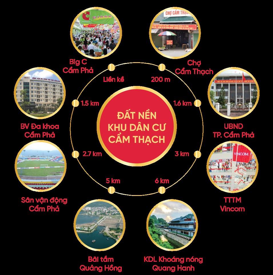 KDC Cẩm Thạch