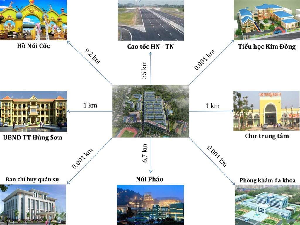 Đại Từ Garden City