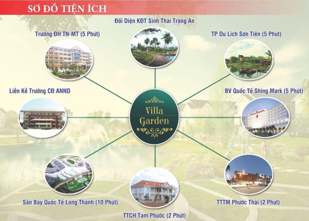 Villa Garden