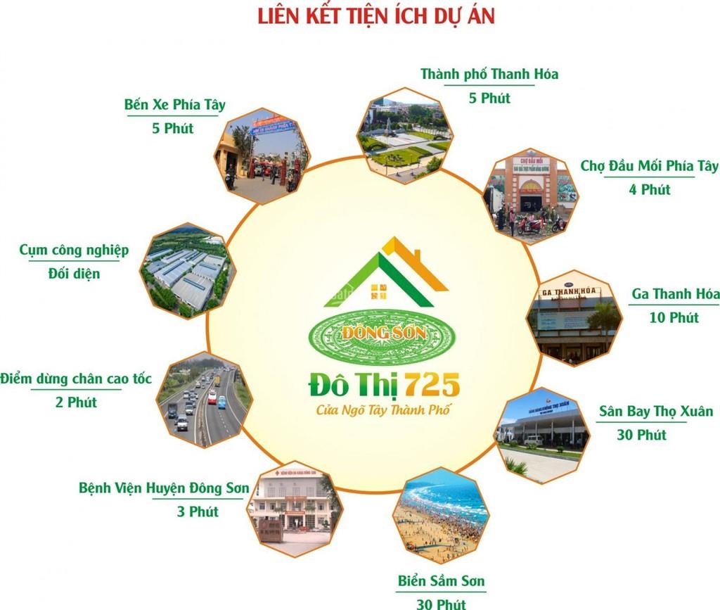 Đô thị 725 Đông Sơn
