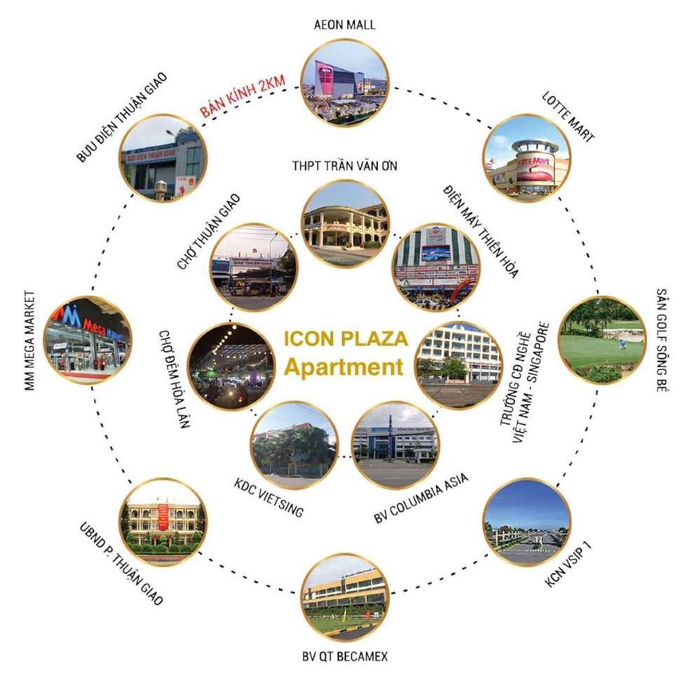 Icon Plaza Apartment