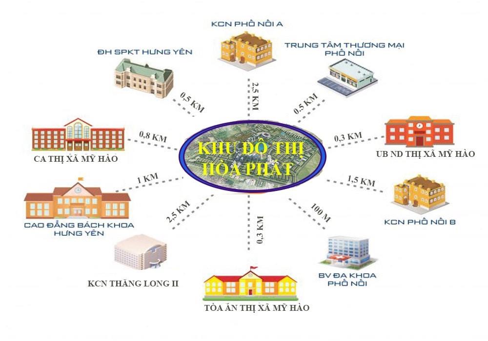 KĐT Hòa Phát Phố Nối