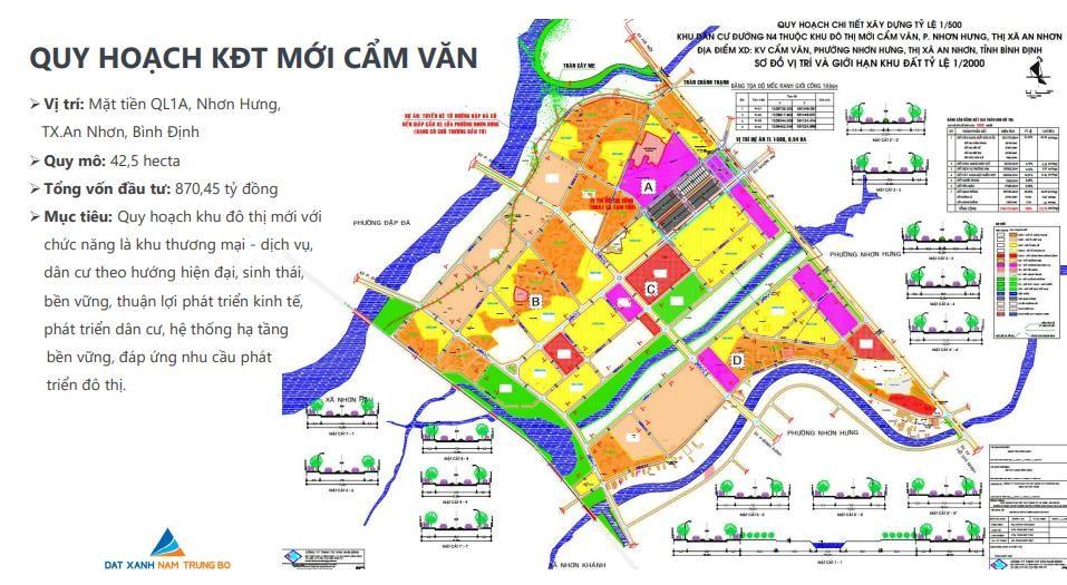 KĐTM Cẩm Văn