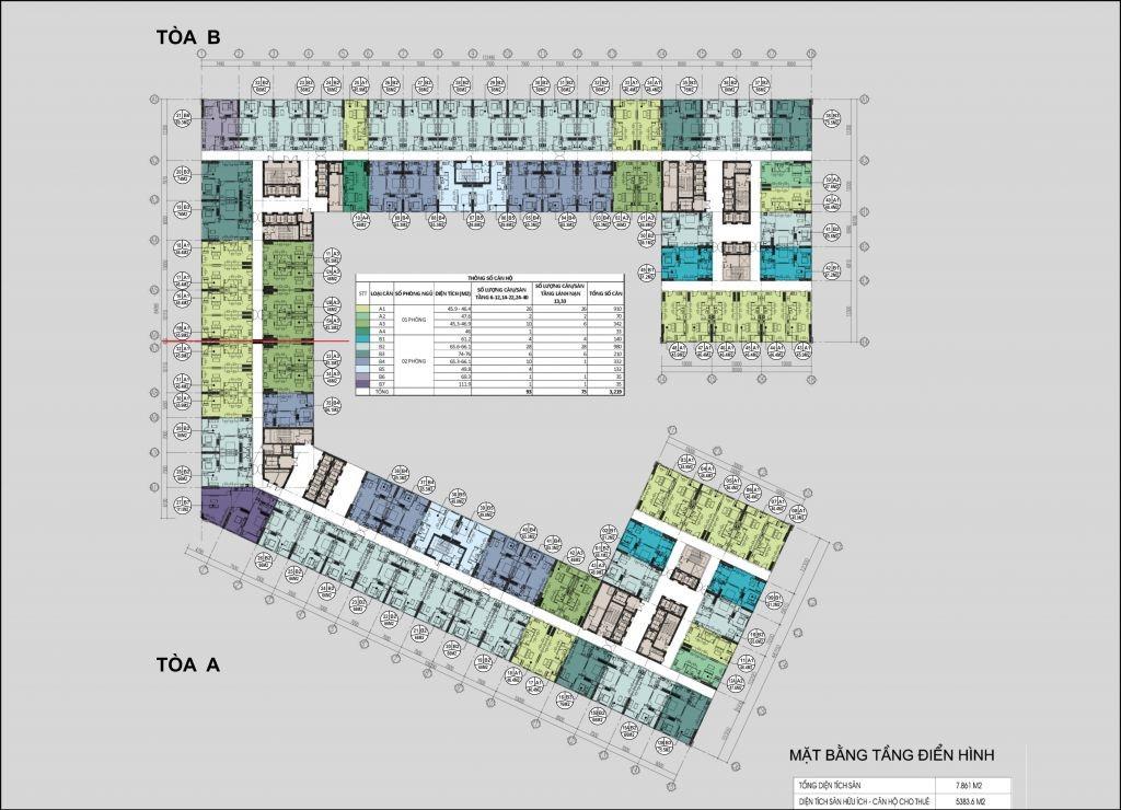 The Melody Village Ciputra