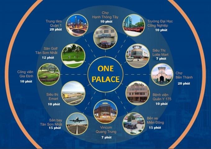 Nhà phố One Palace