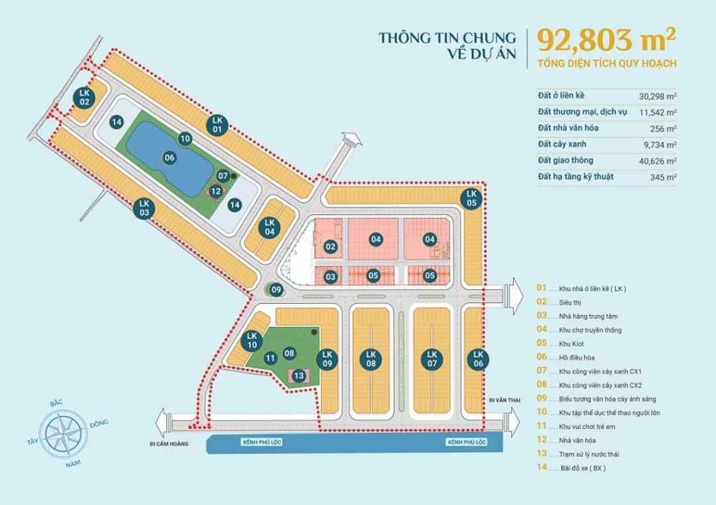 KDC Thương mại và Chợ Phú Lộc