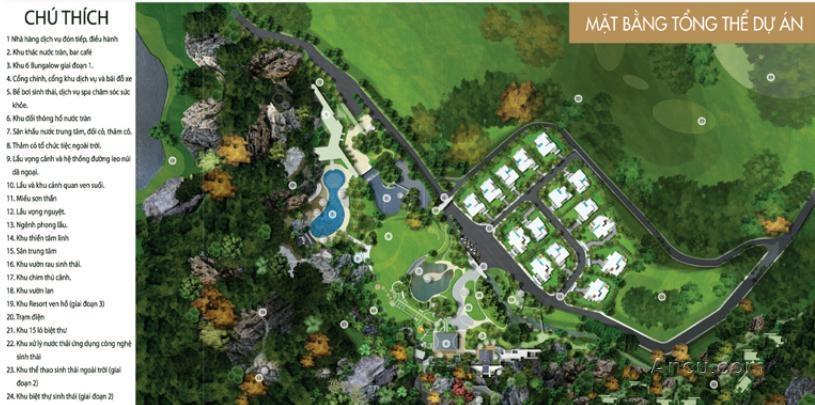 Hạ tầng, quy hoạch của The First Villa & Resort | ảnh 1