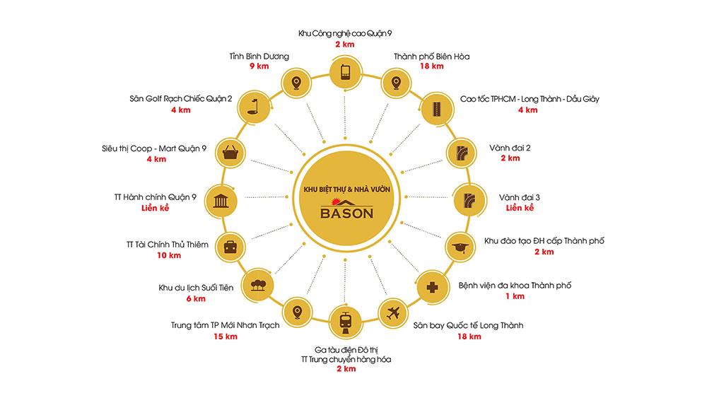 Đông Tăng Long - Hưng Phúc