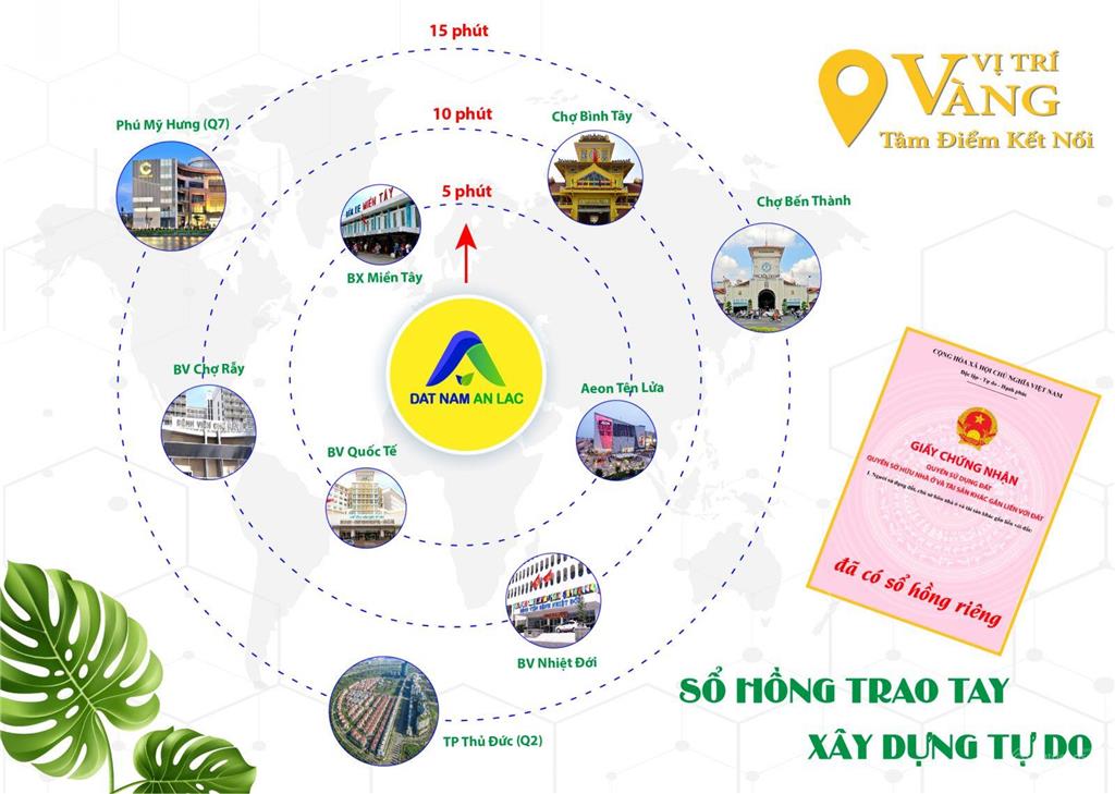 KDC Đất Nam An Lạc